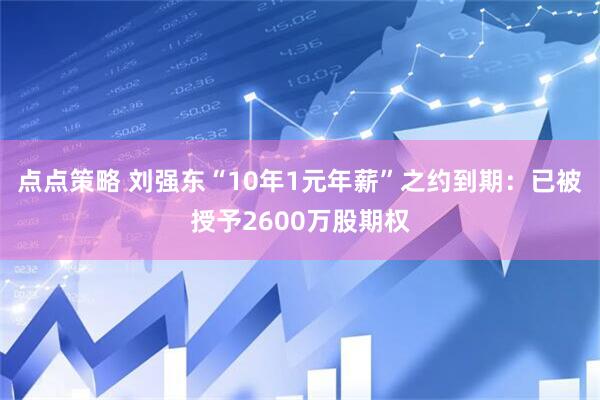 点点策略 刘强东“10年1元年薪”之约到期：已被授予2600万股期权