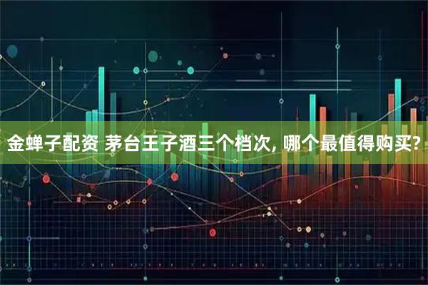 金蝉子配资 茅台王子酒三个档次, 哪个最值得购买?